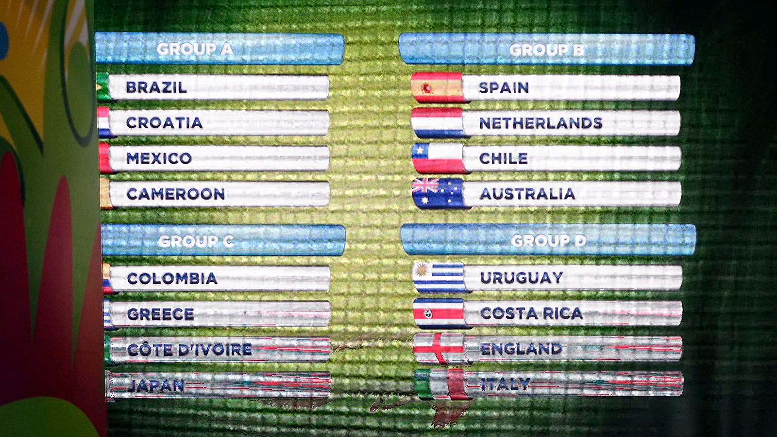 Rumbo al Mundial