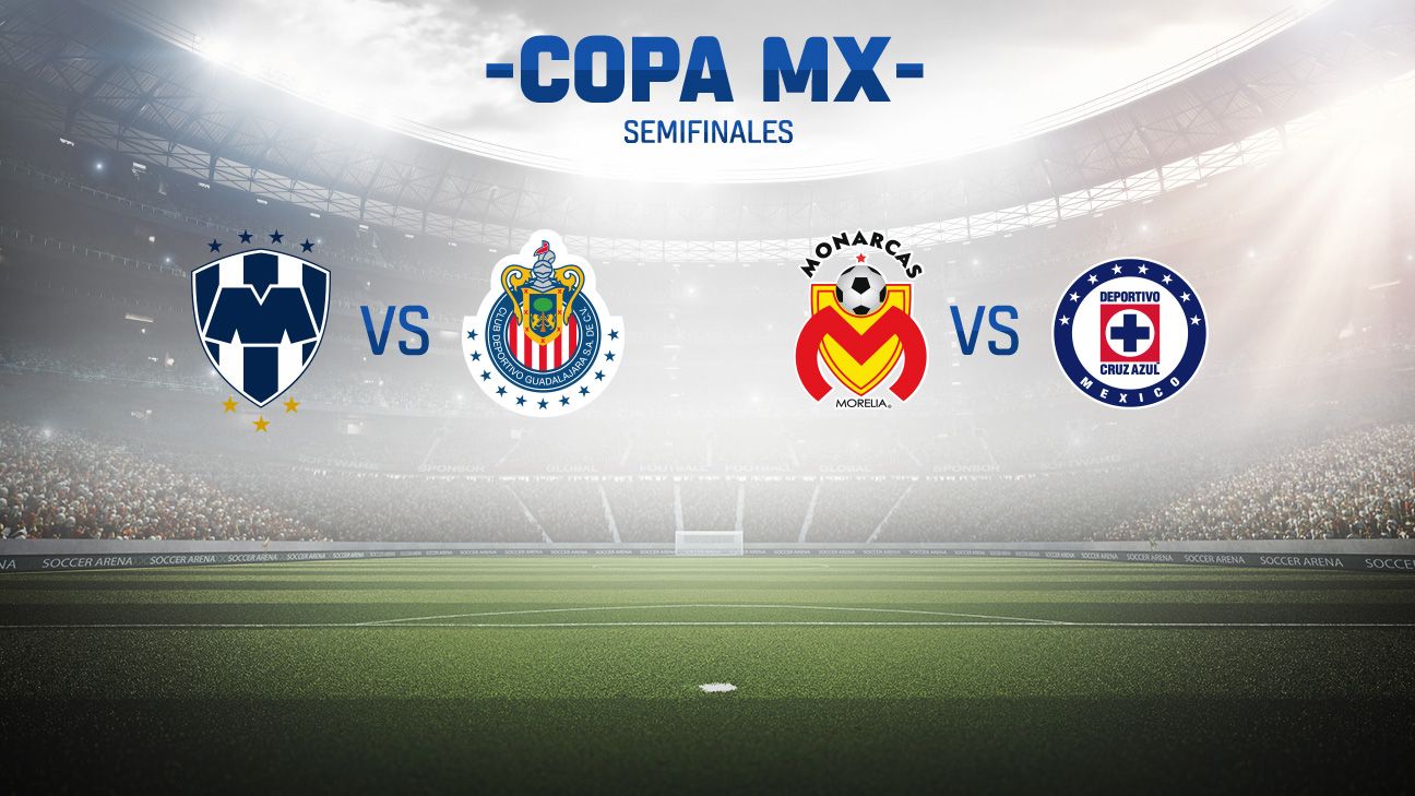 Cruz Azul y Chivas podrían jugar la Final de Copa