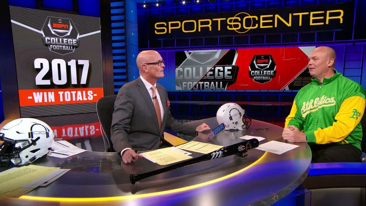 College Football Projected Win Totals 2025
