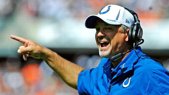 Chuck Pagano stays strong