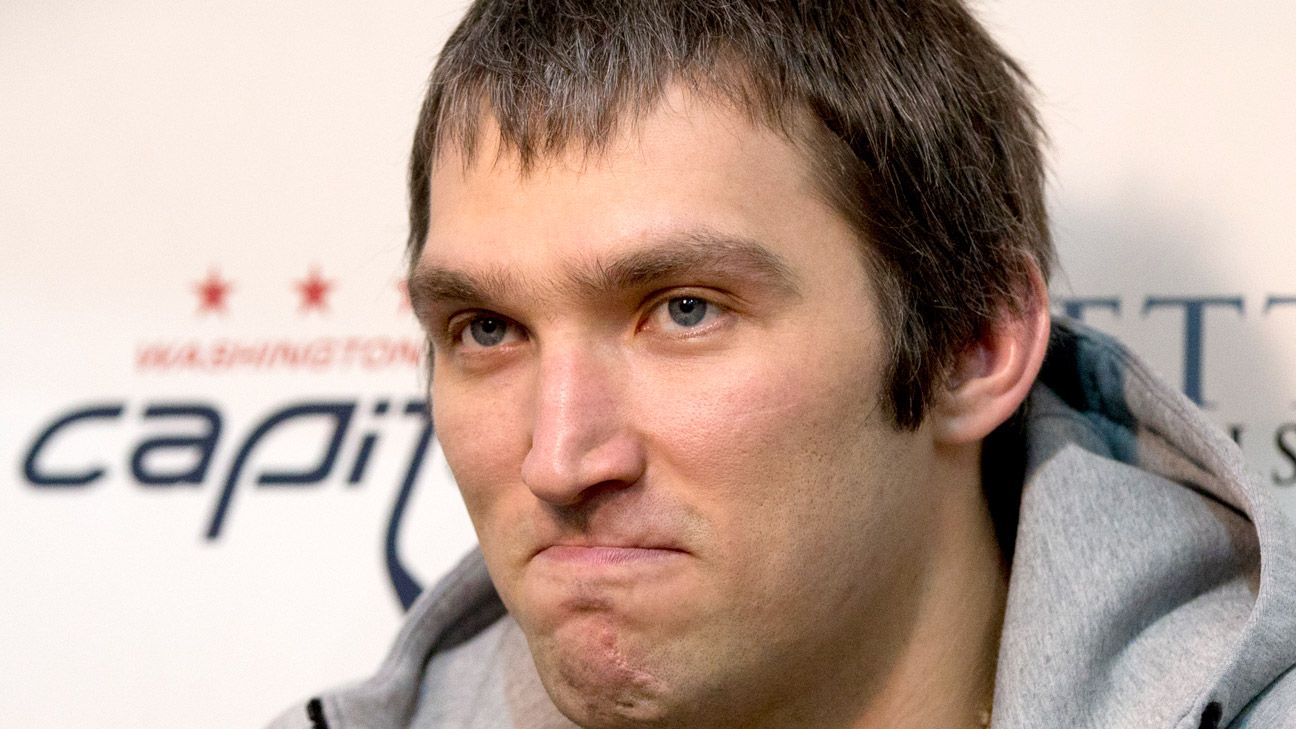 Is Alex Ovechkin the greatest best player to ever play for Capitals in