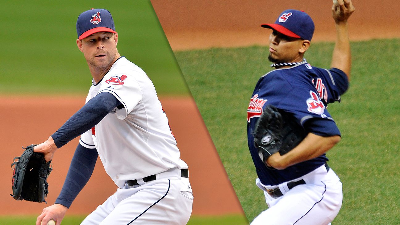 The best rotation in baseball? It might just be Cleveland's
