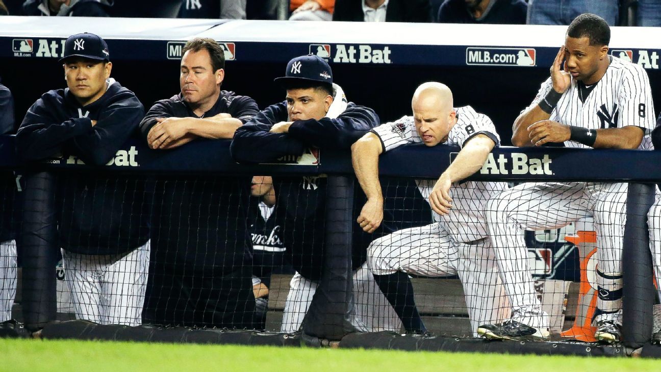 New York Yankees 2015 final report card