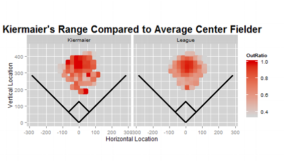 Kiermaier grafica fildeo