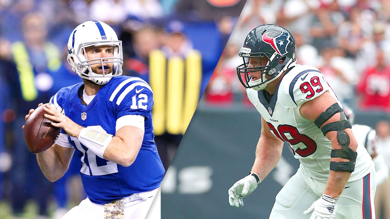 Which AFC South team has the best chance to win the division?