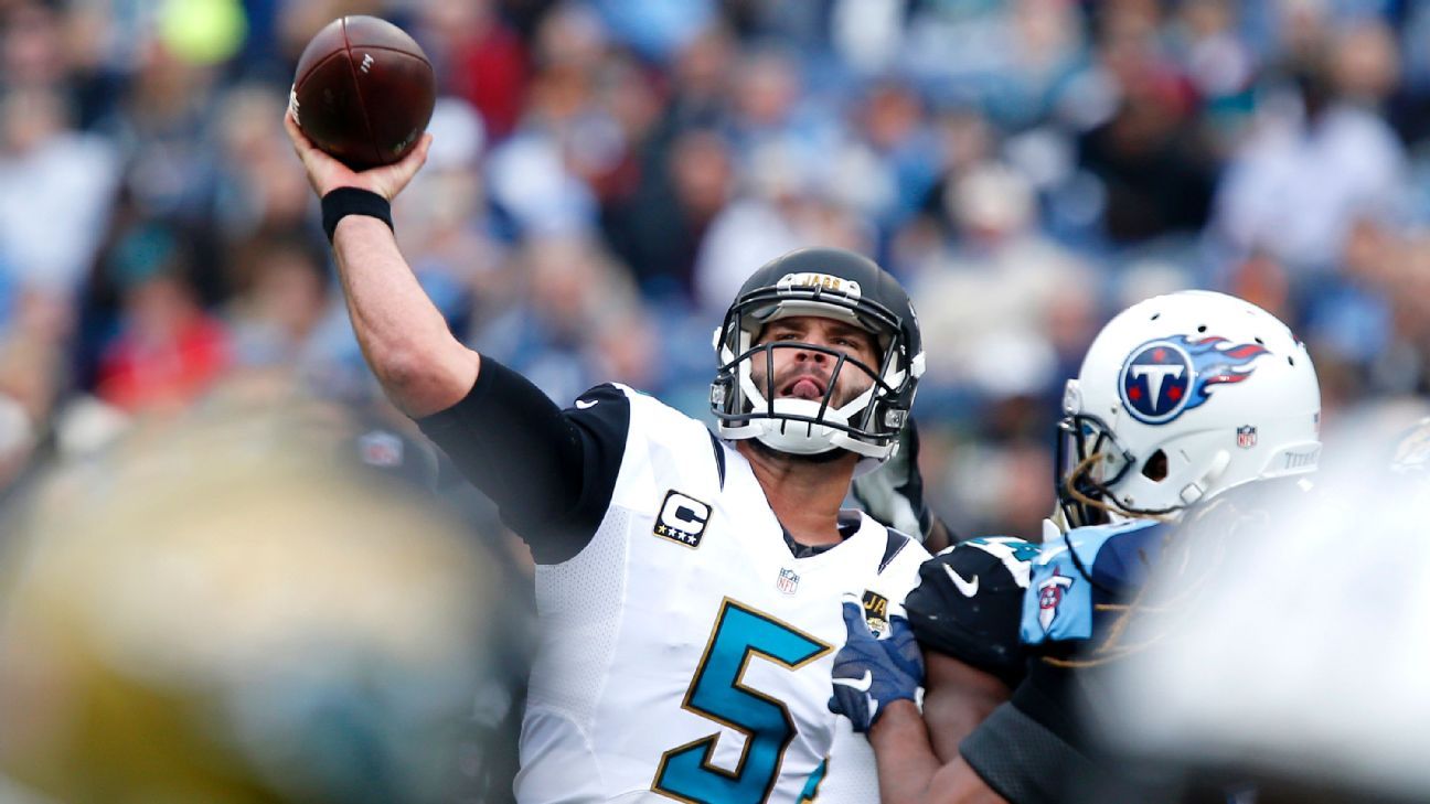 Jaguars QB Blake Bortles: Rankings are flattering but irrelevant