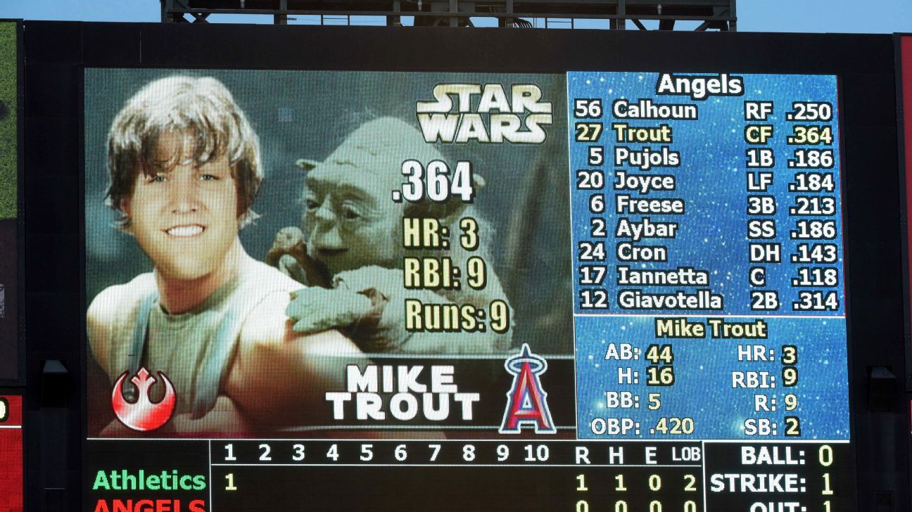 Tech allows fans to share their video board, TV moments - ESPN