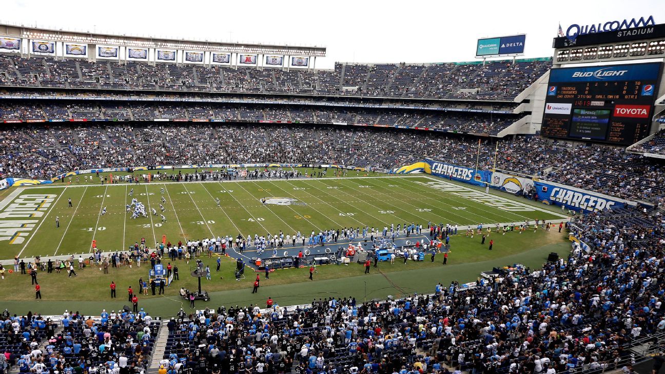 Fans expect Chargers back at Qualcomm Stadium next year