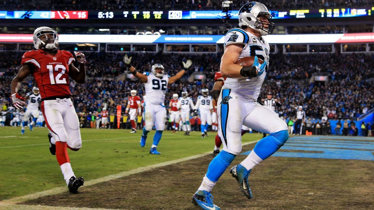 Katz: How the Broncos and Panthers dominate with defense