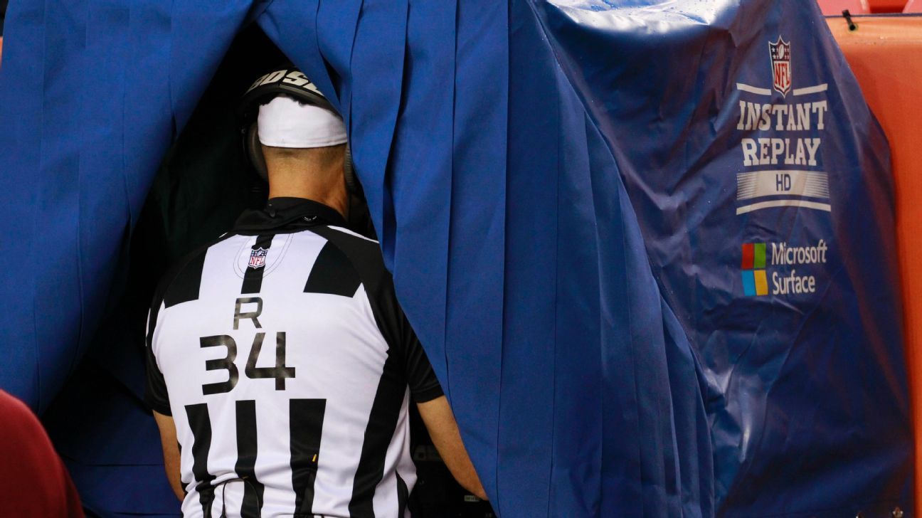Poll: Should NFL expand replay reviews?