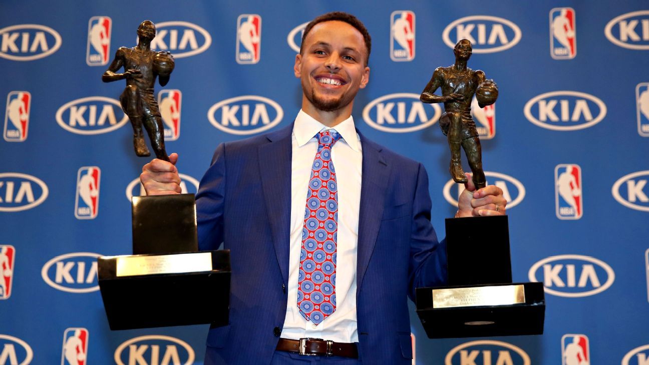 Stephen Curry of the Golden State Warriors first unanimous Most