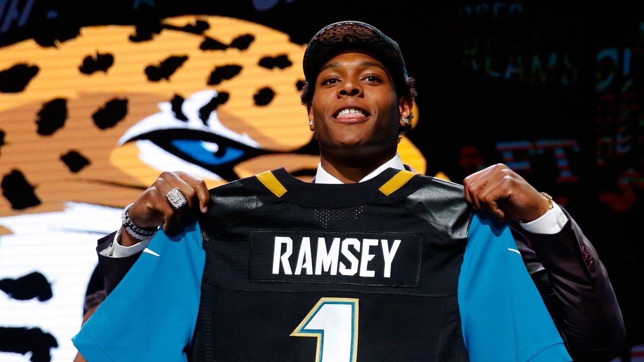 $15 million buys a lot, but not jersey for Jaguars rookie Jalen Ramsey
