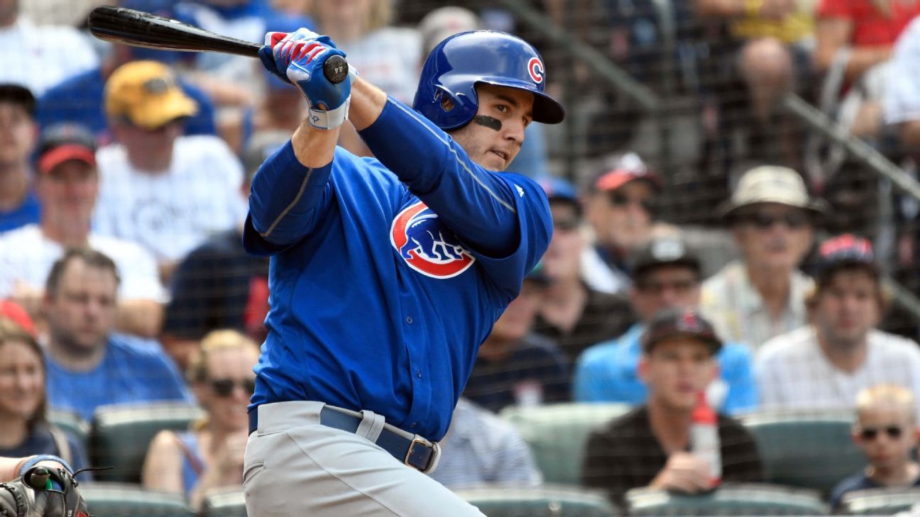 Five Chicago Cubs players leading respective positions in AllStar Game