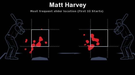Matt Harvey localizacin slider primeras 10 salidas