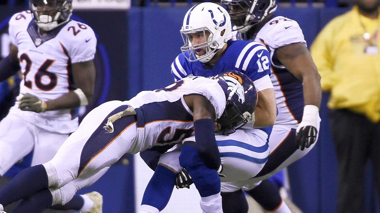 Howell: Andrew Luck being considerably overdrafted