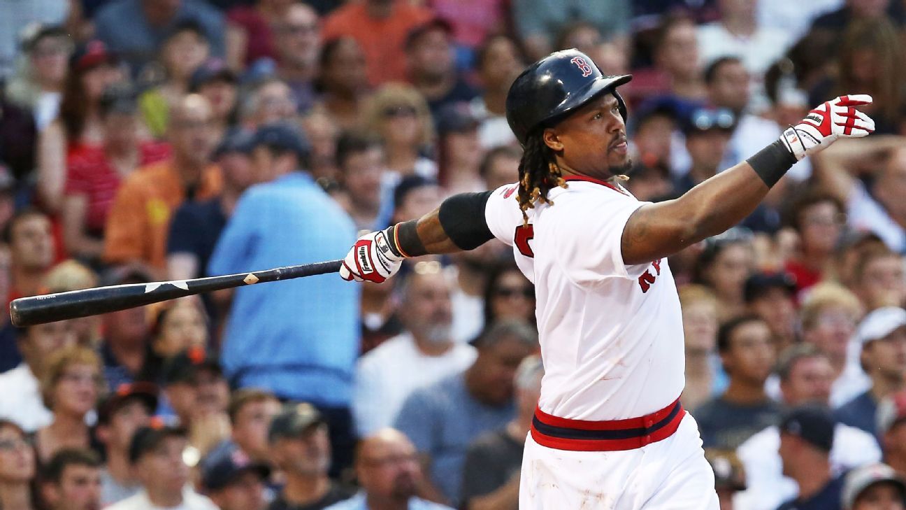 Hanley Ramirez willing to play first base or DH for Red Sox - ESPN (blog)