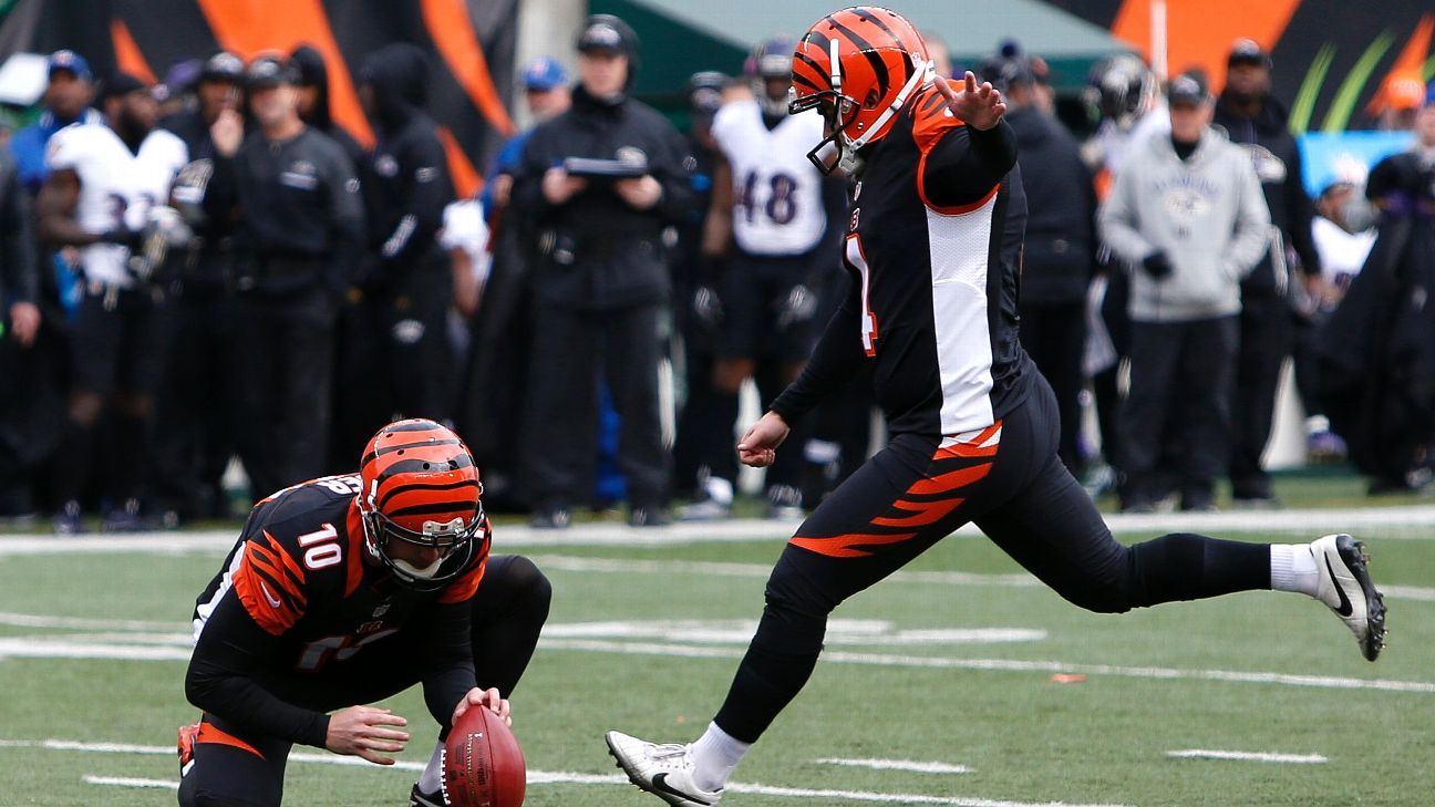 How a kicker will get paid by three NFL teams in one season - ESPN (blog)