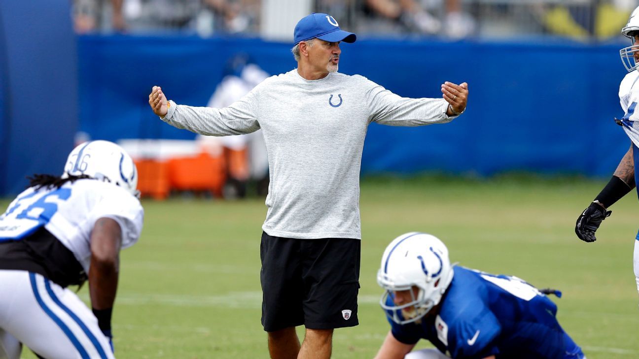 Indianapolis Colts hope switch to 'physical' camp helps defense ... - ESPN (blog)