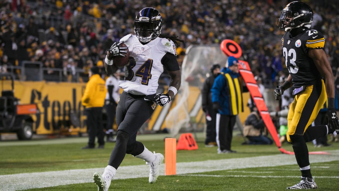 ravens live score
