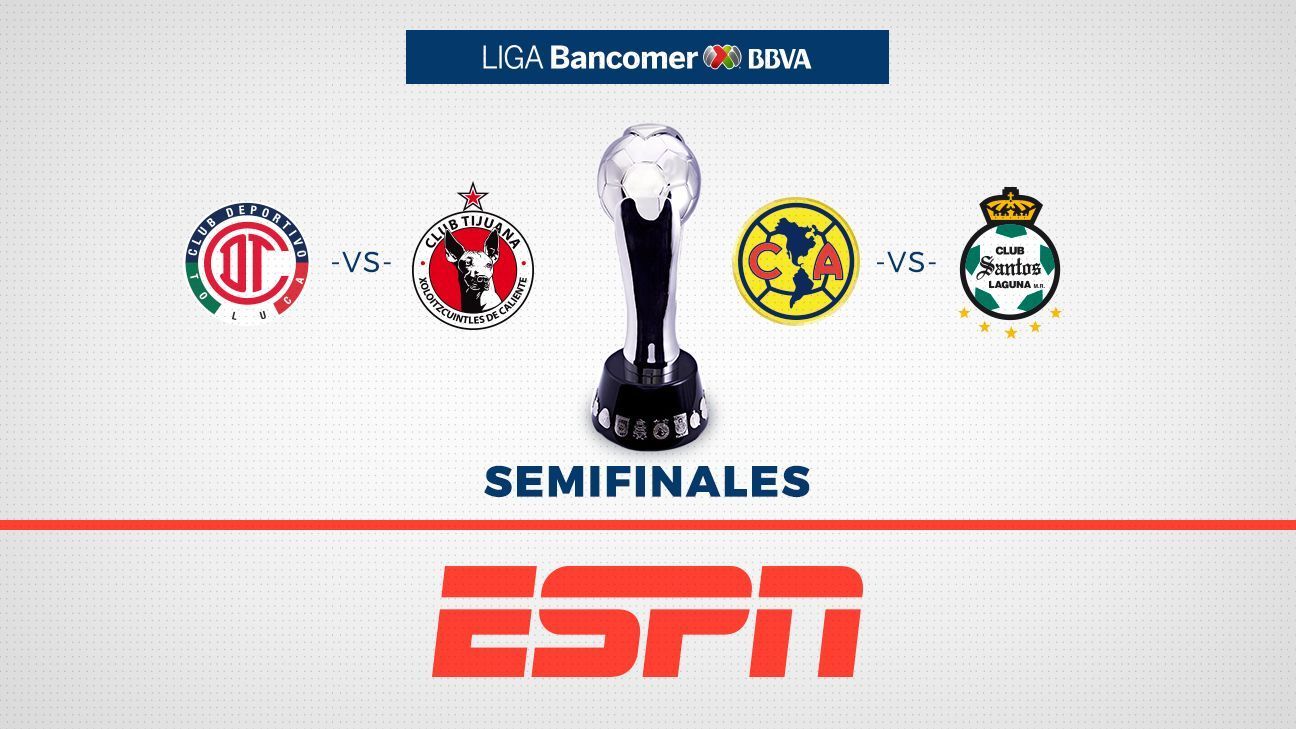 Definidas las semifinales del Clausura 2018 en la Liga Bancomer MX