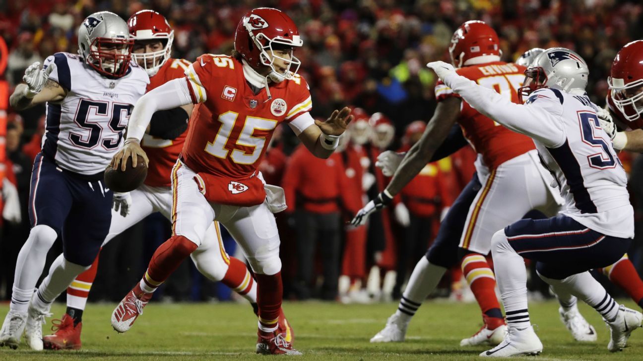 Patrick Mahomes, QB, Kansas City Chiefs