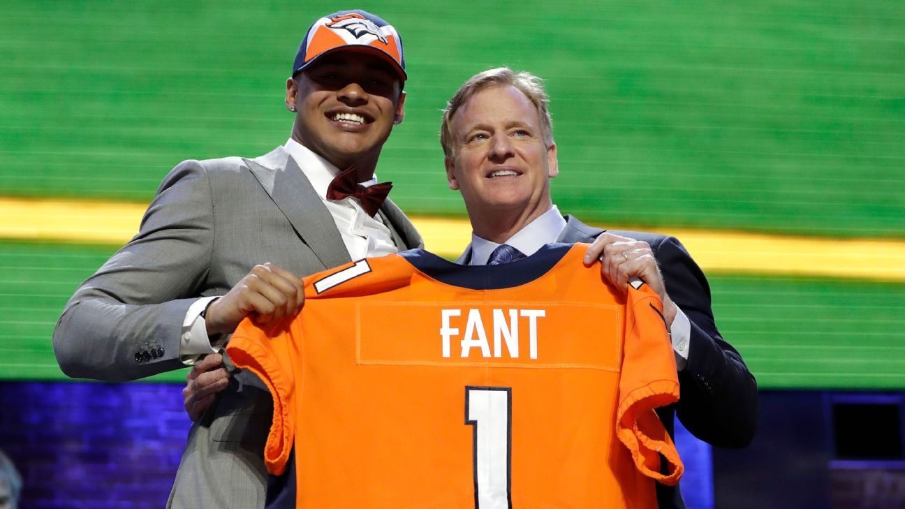 Noah Fant, TE, Denver Broncos