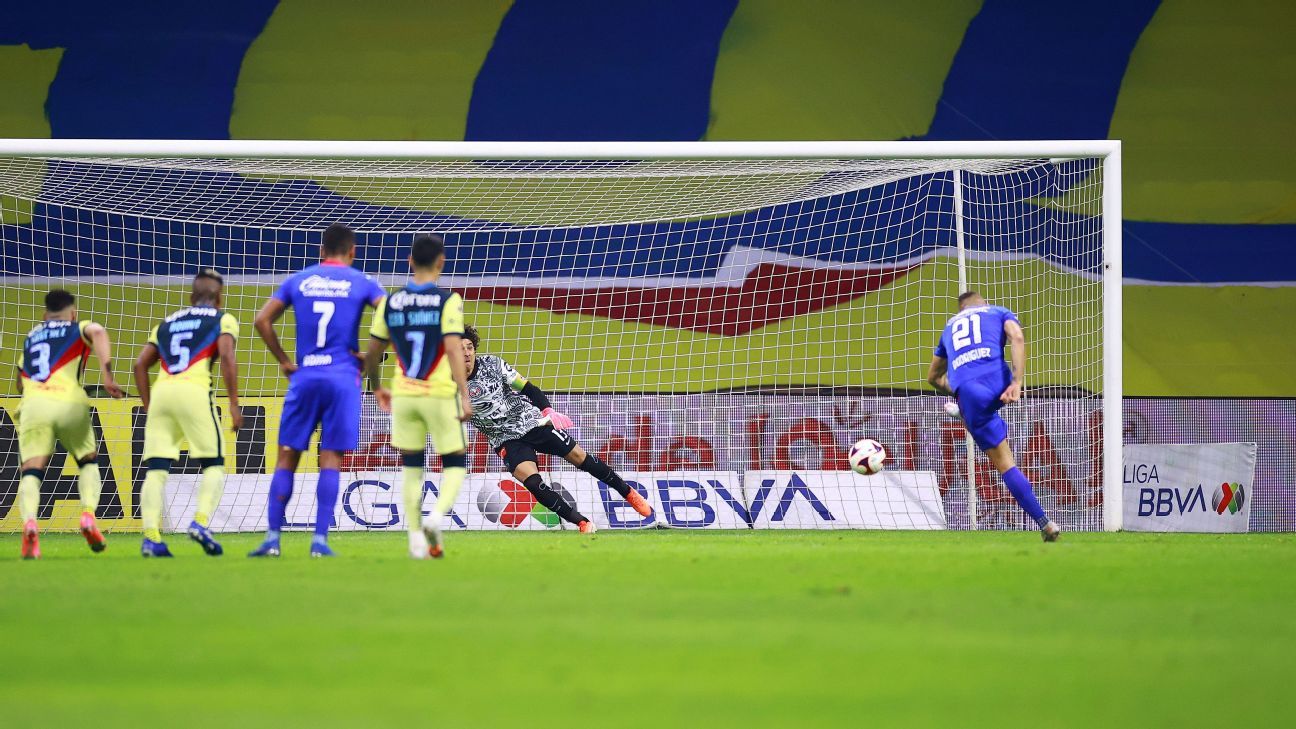 América vs. Cruz Azul: un empate avalado por el VAR