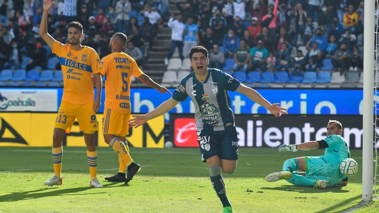 Liga MX: Predicciones para los cuartos de final del jueves