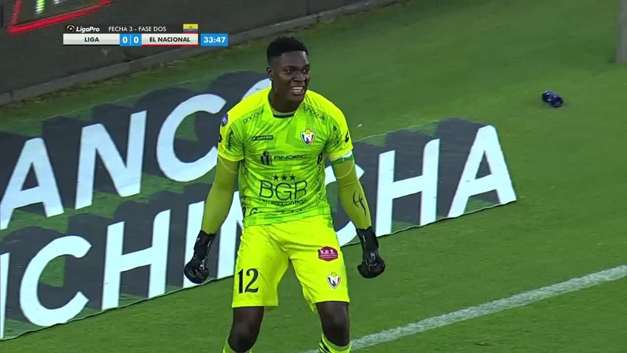 Increíble secuencia con dos penales fallados de Alexander Alvarado en LDU Quito y El Nacional - ESPN