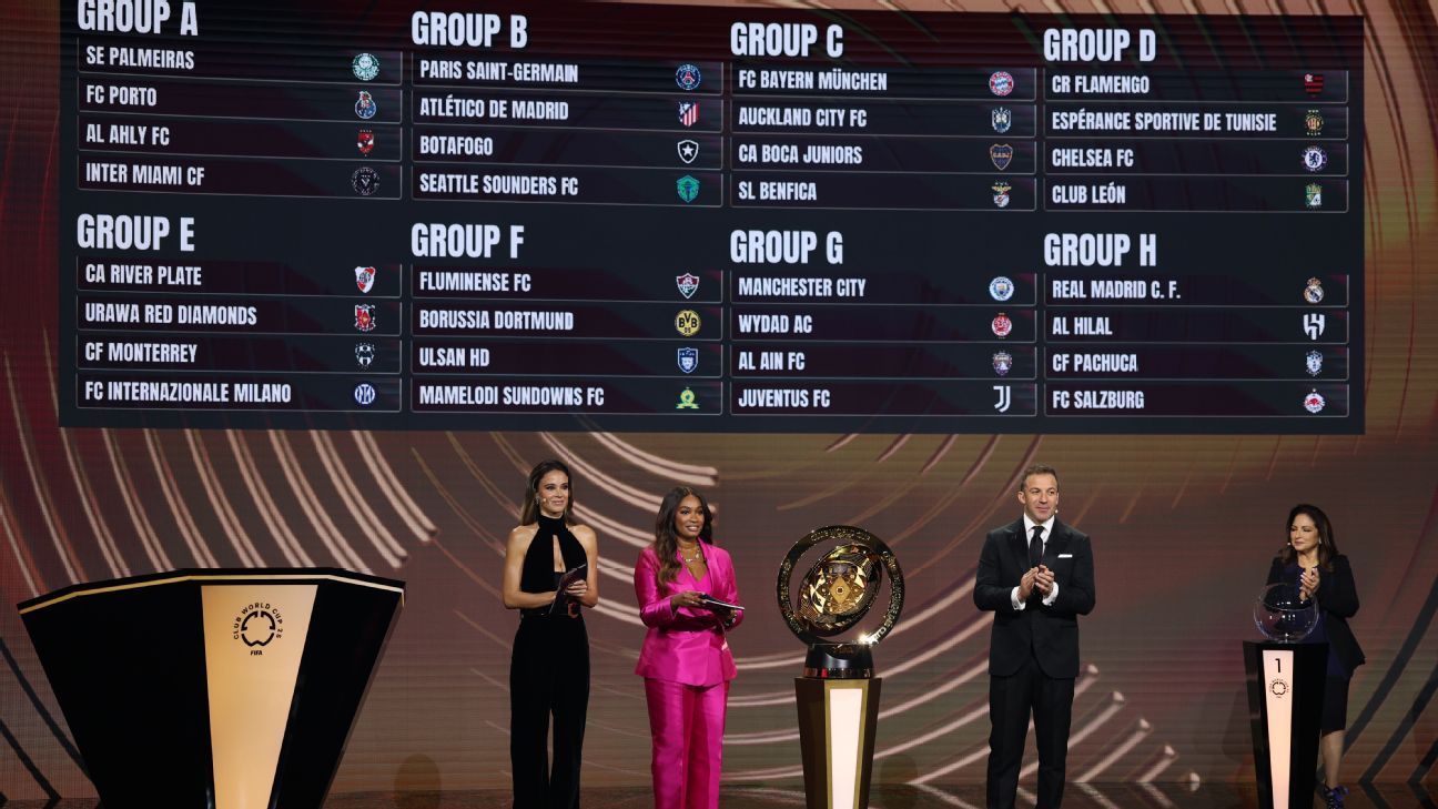 Mundial de Clubes 2025: ¿Qué nos dejó el sorteo? - ESPN