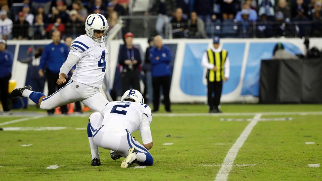 Adam Vinatieri, K, Indianapolis Colts
