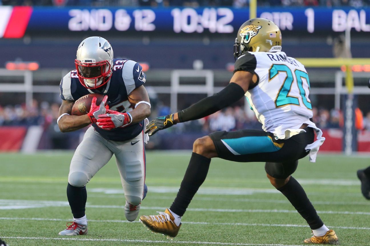 Dion Lewis, RB, New England Patriots