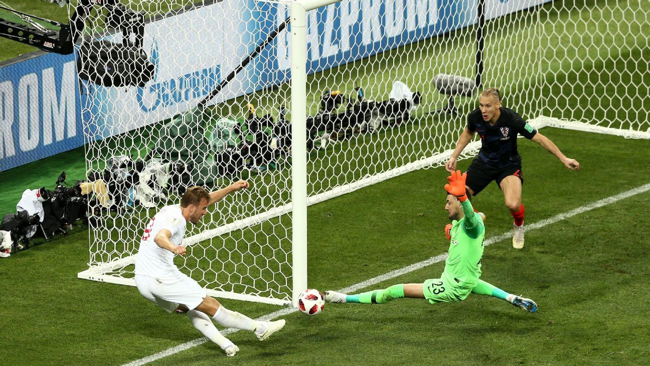 INGLATERRA vs. CROACIA