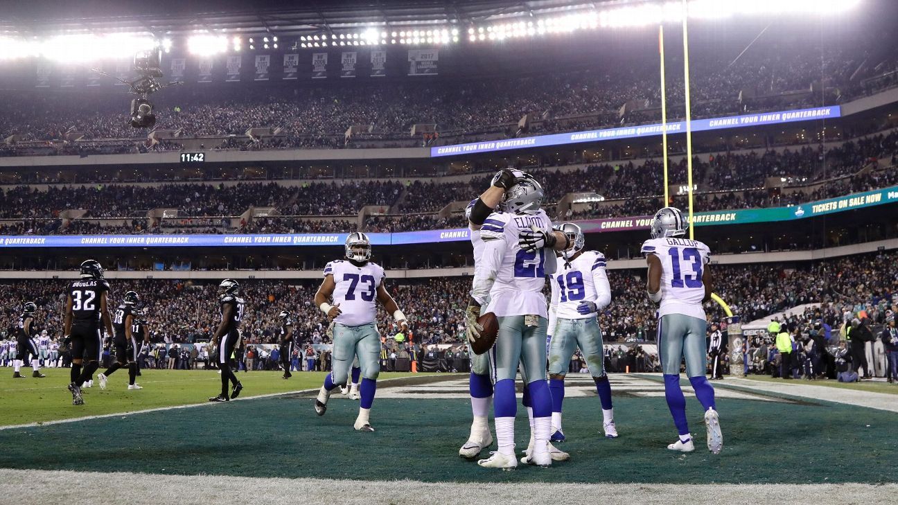 Ezekiel Elliott, RB, Dallas Cowboys