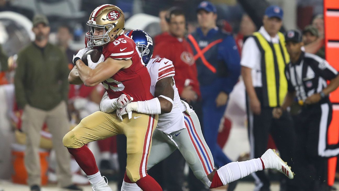 George Kittle, TE, San Francisco 49ers