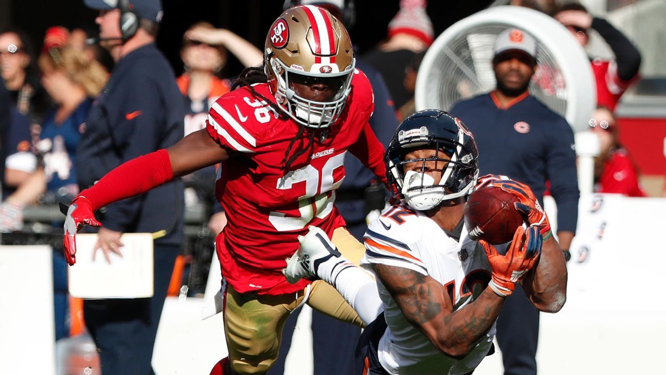 Allen Robinson, WR, Chicago Bears