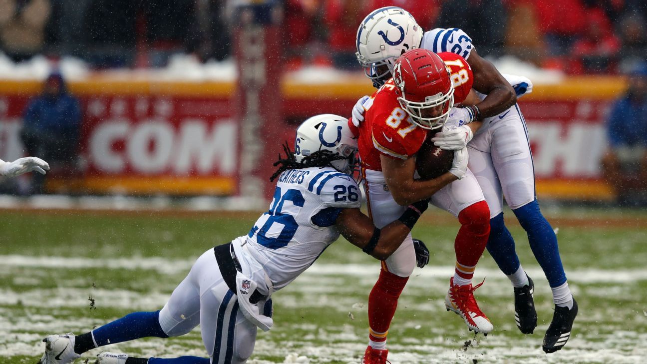 Travis Kelce, TE, Kansas City Chiefs