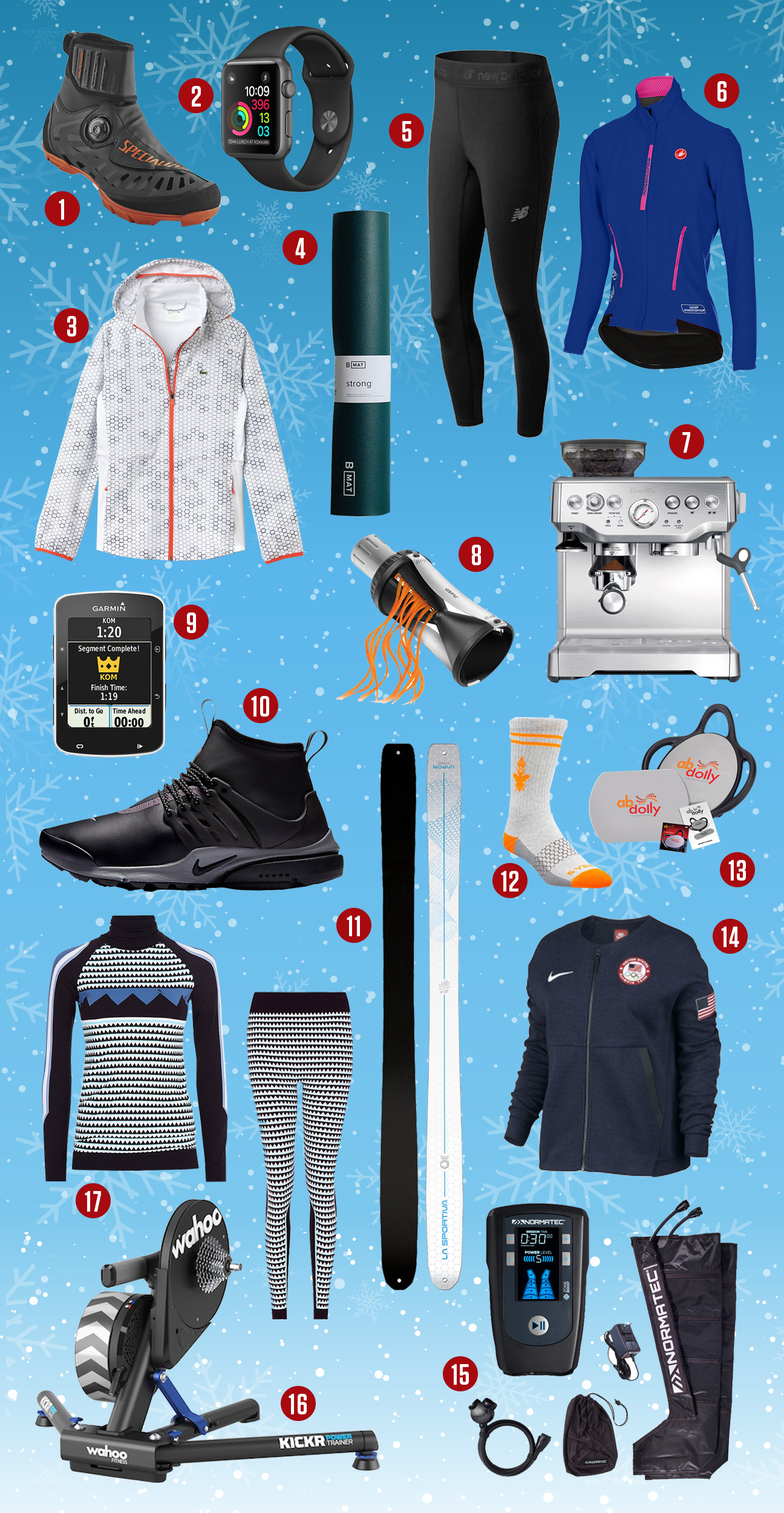 espnW Gift Guide 2016 Musthave gifts for every athlete