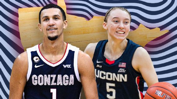 Gonzaga S Jalen Suggs Uconn S Paige Bueckers And The Friendship That Fuels March Madness