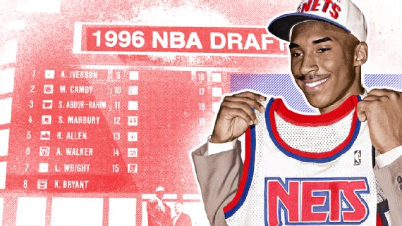 1996 NBA Kobe Draft: How Star-Studded Draft Order Would Unfold Today