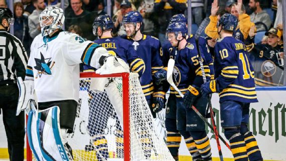 Load Management? What's That? No Days Off for Hockey's Winningest Team - WSJ