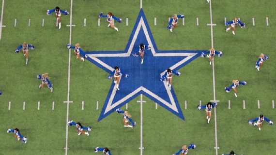 Report: Cowboys paid $2.4M to settle cheerleaders' voyeurism claims