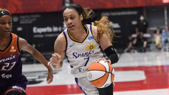 Los Angeles Sparks Roster - 2023 Season - WNBA Players & Starters 