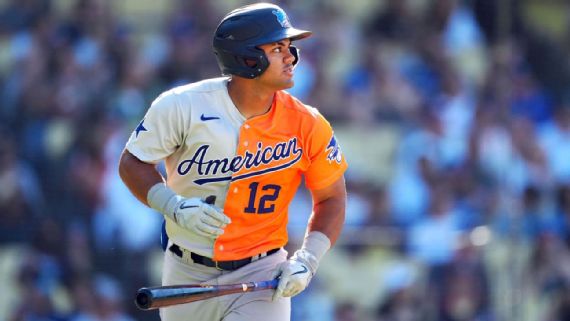 Jasson Dominguez Stats & Scouting Report — College Baseball, MLB