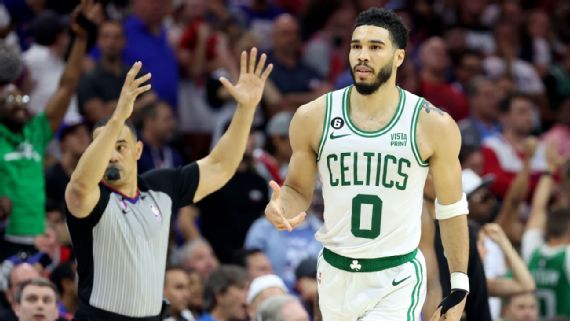 Cleveland locks? - ESPN - Boston Celtics Blog- ESPN