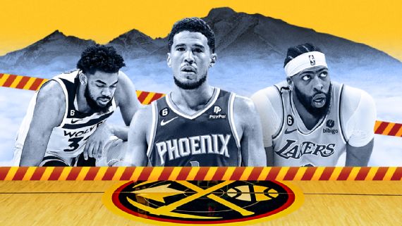 The Next Denver: Examining the Potential Champions Among NBA's