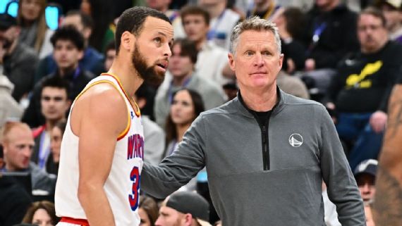 Warriors players on the court