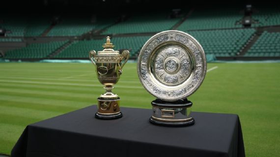 Troféu de Wimbledon