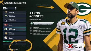 All players with Superstar X-Factors in Madden 22