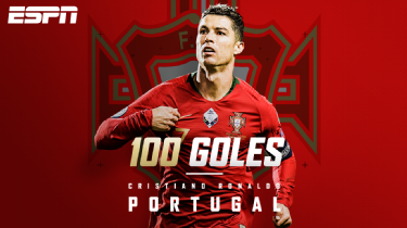 Cristiano ronaldo goles